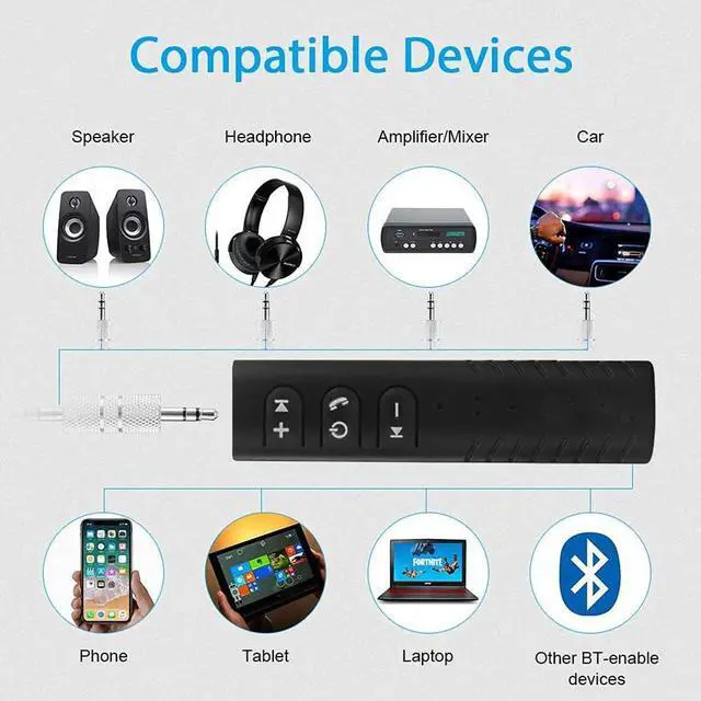 Alt view image 4 of 7 - Bluetooth 4.2 Receiver, Hannord Mini Wireless Bluetooth 3.5mm Jack Aux Adapter Portable Bluetooth Stereo Output Audio Receiver, Compatible for Headphones, Speakers, Car/Home Stereo System