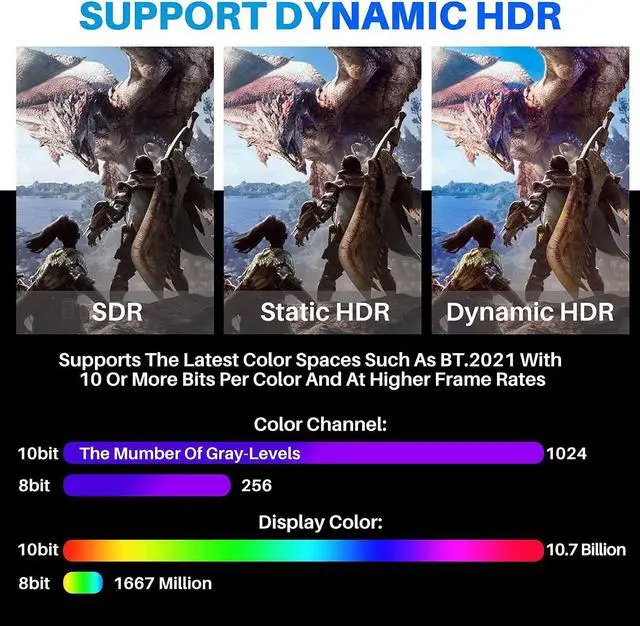 Alt view image 3 of 7 - 8K HDMI Cable 2.1 48Gbps 10FT/3M, Hannord Ultra High Speed HDMI Braided Cord-4K@120Hz 8K@60Hz, DTS:X, HDCP 2.2 & 2.3, Dynamic HDR HDR10 eARC Compatible with Roku TV/PS5/HDTV/Blu-ray