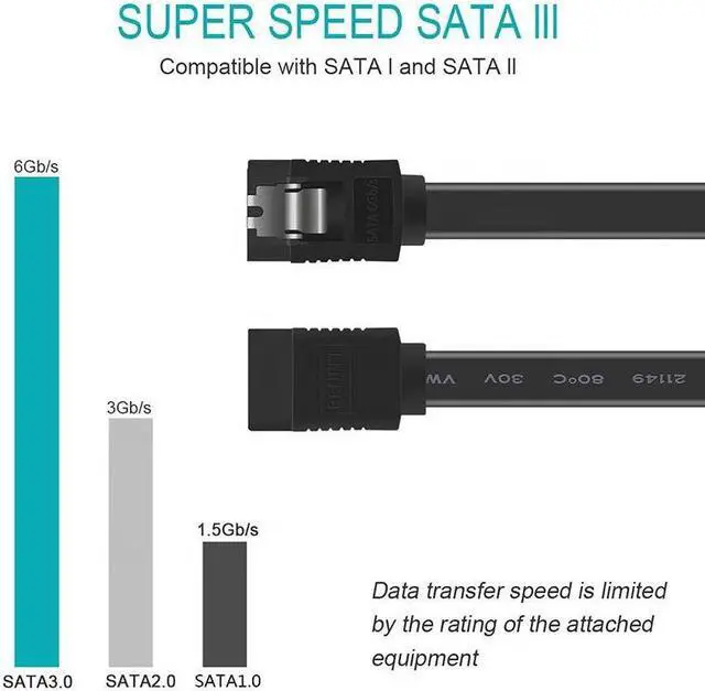 Alt view image 2 of 7 - Hannord SATA Cable III, 3 Pack SATA Cable III 6Gbps Straight HDD SDD Data Cable with Locking Latch 15.75 Inch Compatible for SATA HDD, SSD, CD Driver, CD Writer - Black