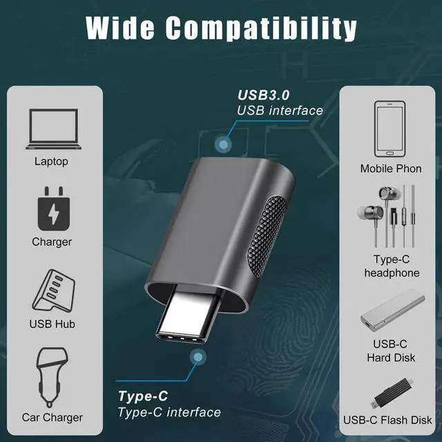 Alt view image 3 of 7 - Hannord USB C to USB Adapter Pack of 2 USB C Male to USB3 Female Adapter Compatible with MacBook Pro 2021 iMac iPad Mini 6/Pro MacBook Air 2022 and Other Type C or Thunderbolt 4/3 Devices - Space Grey