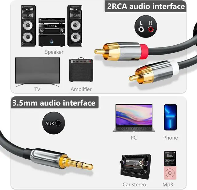 Alt view image 3 of 7 - RCA to 3.5mm Audio Cable, Hannord 3.5mm Male to 2RCA Male RCA Cable, Y Splitter Stereo Audio Cable for Subwoofer, Receiver, Speakers and More, 1 Meter / 3.3ft.