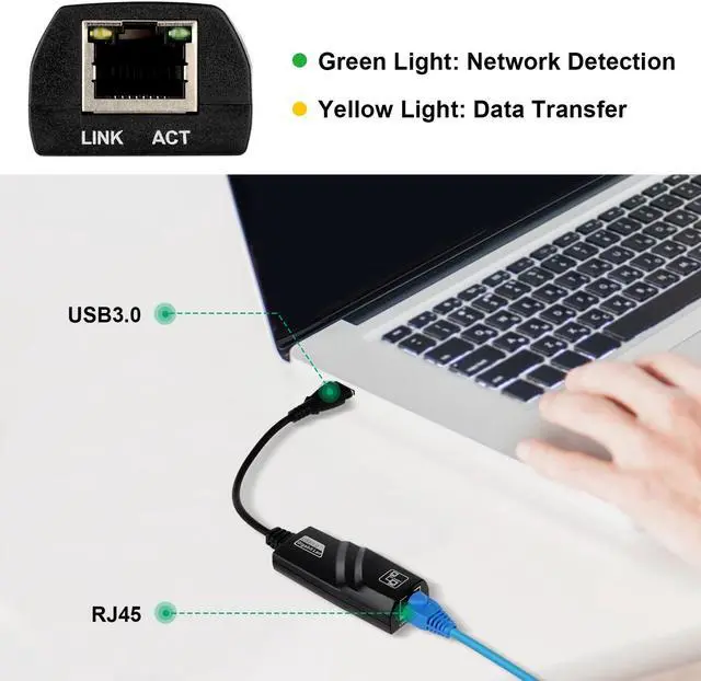 Alt view image 4 of 7 - Hannord USB 3.0 to Ethernet Adapter, Driver Free 10/100/1000 Mbps Network RJ45 LAN Wired Gigabit Ethernet Adapter for Windows 10, 8.1, 7, XP, Linux, Mac OS, Chrome OS