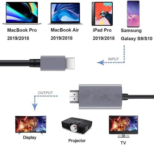Alt view image 6 of 6 - USB C to HDMI Cable, [4K, 30Hz] USB Type C to HDMI Cable for Home Office, [Thunderbolt 3/4 Compatible] for MacBook Pro/Air 2020, iPad Air 4, iPad Pro 2021, iMac, S23, XPS 17, and More-6.6ft Grey