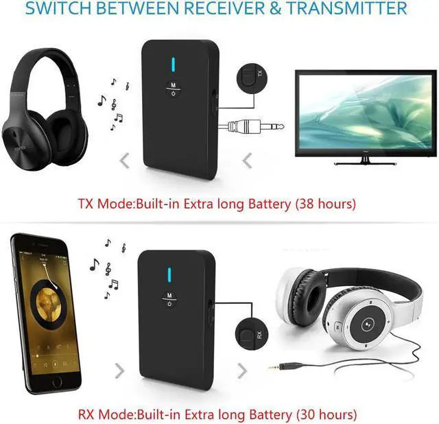 Alt view image 6 of 7 - Bluetooth 5.0 Transmitter and Receiver, Hannord 2-in-1 Wireless Bluetooth Adapter, Low Latency Bluetooth Audio Adapter for TV,Car,Home Stereo System