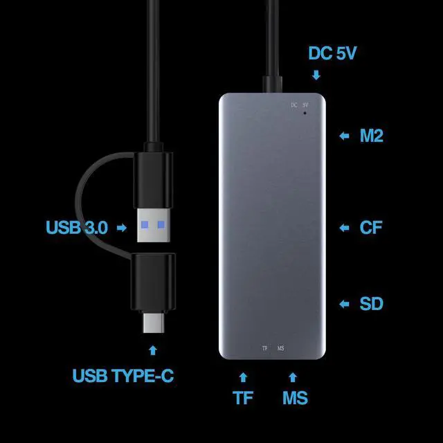 Alt view image 2 of 7 - Hannord USB C USB3.0 SD Card Reader, 5in1 Multi Card Reader for SD/TF/CF/Micro SD/MS/M2, Drive Free for Windows/Mac/Linux/Android (USB3.0 and Type-C)