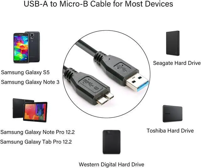 Alt view image 5 of 6 - Hannord Micro USB 3.0 Cable, External Hard Drive Cable USB 3.0 A to Micro B Cable Compatible with Samsung Galaxy S5, Note 3, WD Western Digital, Toshiba, Seagate Hard Drives and More (3.3 Feet)