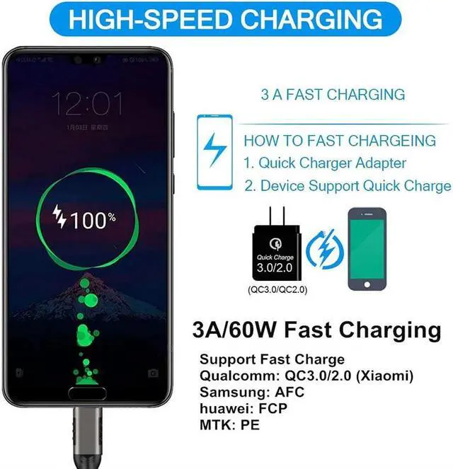 Alt view image 4 of 7 - Hannord USB3.2 10Gbps Cable USB Type A to USB C 3.1/3.2 Gen2 Cable Data Transfer USB C SSD Hard Disk Cable 3A 60W QC 3.0 Fast Charging, 10 ft.