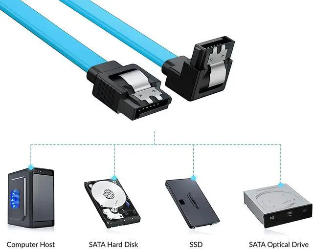 Alt view image 4 of 6 - Hannord SATA Cable III, 3 Pack SATA Cable III 6Gbps 90 Degree Right Angle with Locking Latch 18 Inch for SATA HDD, SSD, CD Driver, CD Writer - Blue