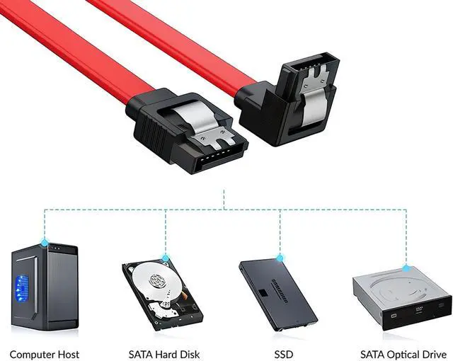 Alt view image 3 of 6 - Hannord SATA Cable III, 3 Pack SATA Cable III 6Gbps 90 Degree Right Angle with Locking Latch 18 Inch for SATA HDD, SSD, CD Driver, CD Writer - Red