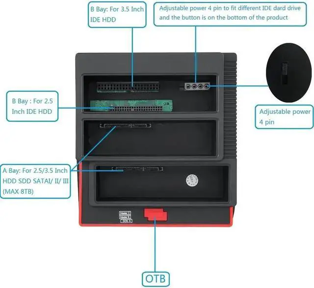 Alt view image 4 of 6 - Hannord USB3.0 To SATA IDE HDD 3 Bay External Hard Disk Docking Station for 2.5 & 3.5 inch SATA I/II/III HDD SSD Offline Clone HUB Card Reader 12V/3A Power Supply Max Up to 12TB