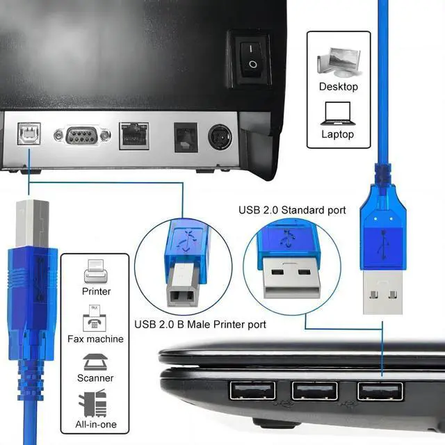 Alt view image 2 of 6 - Hannord USB 2.0 Printer Cable,High Speed USB 2.0 A Male to B Male USB Printer/Photocopier/Scanner Cord for HP,Samsung,16.4 ft.