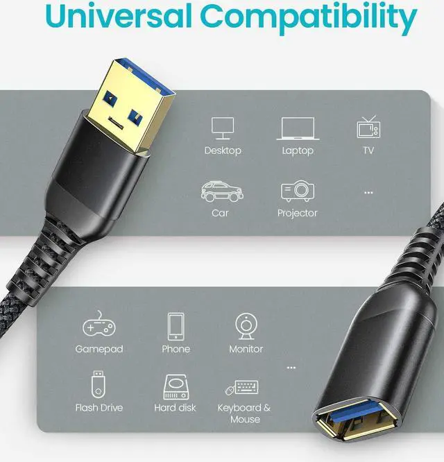 Alt view image 5 of 5 - Hannord USB Extension Code, USB Extension Cable Type A Male to Female 5Gbps High-Speed Data Transfer, USB 3.0 Extension Compaticable with Keyboard, Mouse, TV, Handle, Projector ,Black 10 ft.