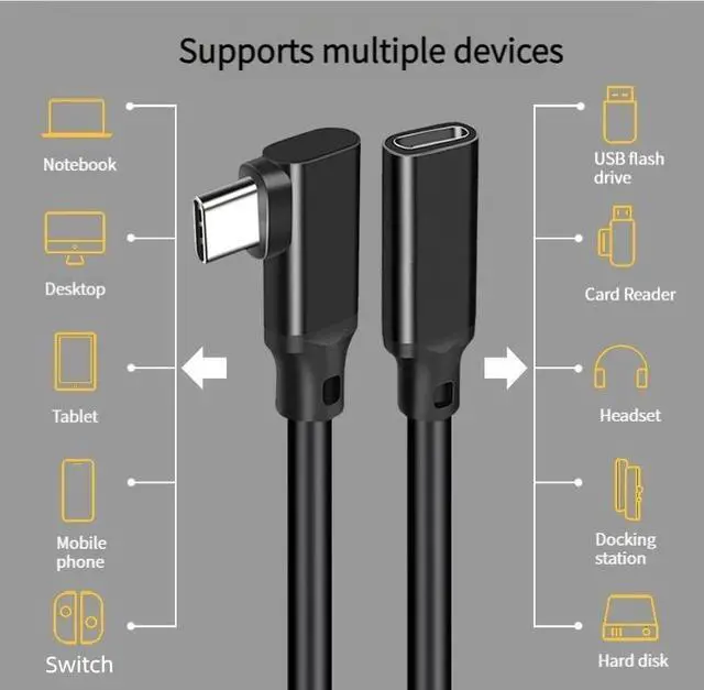 Alt view image 2 of 6 - Hannord USB C Extender Cable Right Angle 5A PD 100W Type C Male to Female Extension Cord,USB 3.1 Gen 2 10gbps Compatible with PSVR2,USB C Hub,Switch,MacBook Pro/Air,iPad Pro 0.75 ft.