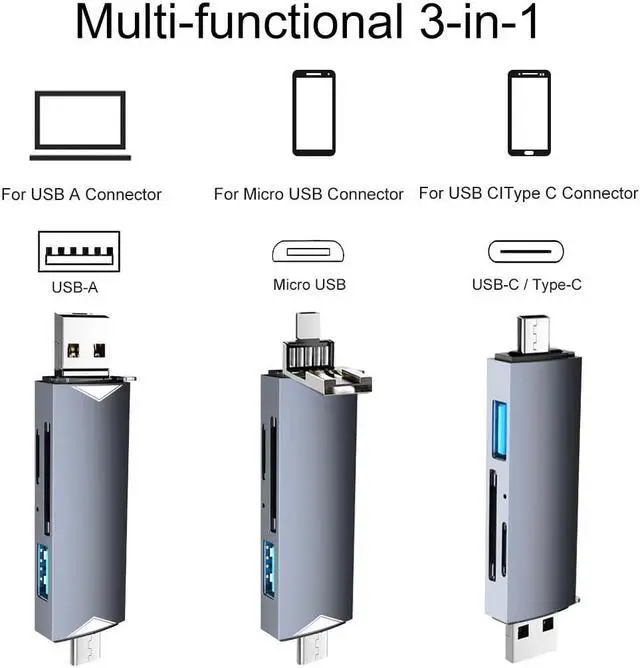 Alt view image 2 of 7 - Hannord 6 in 1 USB-C USB 3.0 Dual Slot OTG Memory Card Adapter,SD Card Reader,Compatible for TF/SD/Micro SD/SDXC/Micro SDXC/Micro SDHC Memory Cards Gray