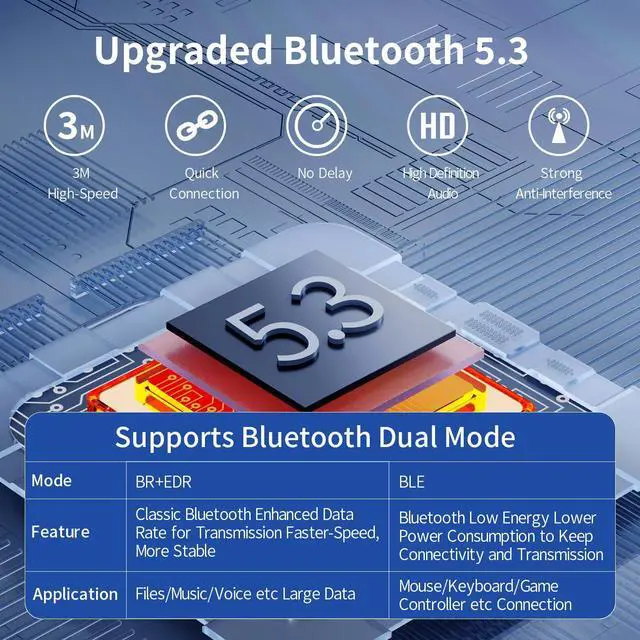 Alt view image 3 of 7 - Hannord Long Range Bluetooth 5.3 USB Adapter for PC, 492FT, Plug and Play Wireless Transmitter Dongle for Windows 11/10/8.1/7, Pair with Bluetooth Headset Headphone Speaker Mouse Keyboard, NOT for MAC