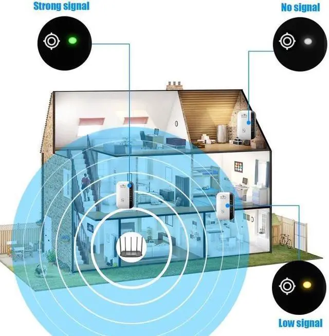 Alt view image 6 of 7 - Hannord 300Mbps Wireless WIFI Repeater WiFi Extender WiFi Booster,Covers Up to 3000 Sq.ft Wi-Fi Signal Amplifier 802.11N Network Card Adapter for Home