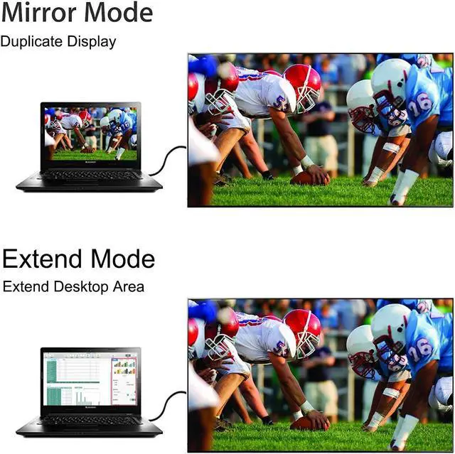 Alt view image 6 of 6 - Hannord Display Port to VGA Adapter,4 Pack Gold-Plated DisplayPort DP to VGA Converter (Male to Female) for Computer, Desktop, Laptop, PC, Monitor, Projector, HDTV