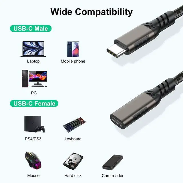 Alt view image 4 of 7 - Hannord USB C Extension Cable , Type-C Extender Male to Female Cord Braided 100W/5A Fast Charging 4K@60Hz Video, [USBC 3.2 Gen2/10Gbps] for Carplay,Laptop,iPad,Tablet,Mobile Phone,3.3ft
