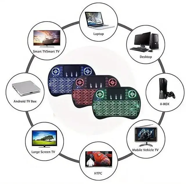 Alt view image 2 of 7 - Hannord Wireless Mini Keyboard Remote Control Touchpad Mouse Combo Controller with RGB Backlit for Android TV Box Smart TV with OS+USB PC Laptop Window OS HTPC Home 2.4GHz Dongle Black