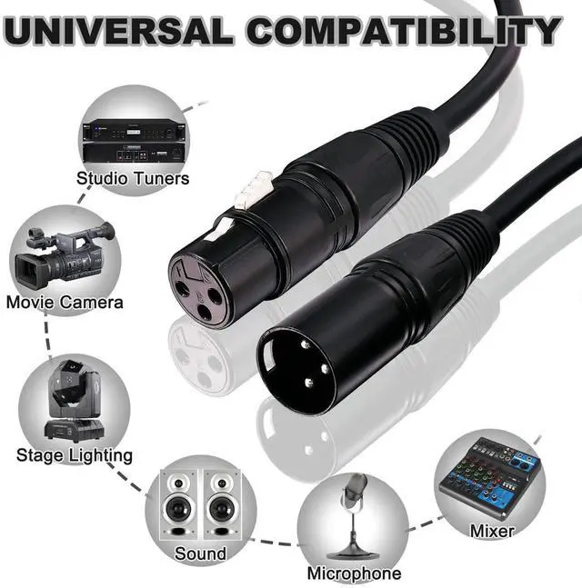 Alt view image 2 of 7 - Hannord XLR to XLR Cables, Microphone Cable Mic Cord XLR Male to Female Adapter Microphone Cord 3-Pin Stage & Studio, Oxygen-Free Copper 10 ft.