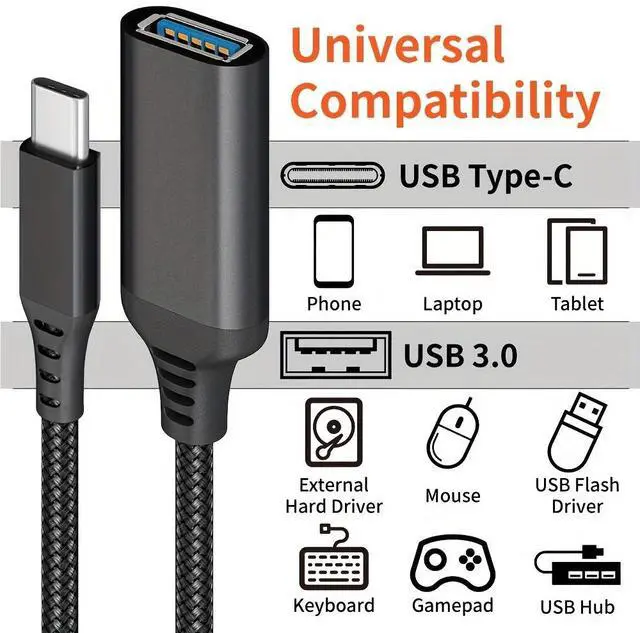 Alt view image 3 of 7 - Hannord USB C to USB Adapter, (2 Pack Black) USB C Male to USB 3.0 Female Adapter, Thunderbolt 3 to USB Female Adapter OTG Compatible with MacBook iPad Pro Galaxy and More Type C Devices
