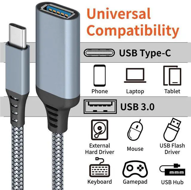 Alt view image 3 of 7 - Hannord USB C to USB Adapter, (2 Pack Gray) USB C Male to USB 3.0 Female Adapter, Thunderbolt 3 to USB Female Adapter OTG Compatible with MacBook iPad Pro Galaxy and More Type C Devices Gray