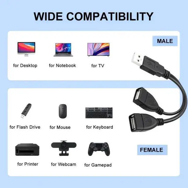 Alt view image 4 of 7 - Hannord USB 2.0 A Male to 2 Dual USB Female Jack Y Splitter Hub Power Cord Extension Adapter Cable for PC Laptop TV 2.5" Mobile Hard Disk 0.5ft-1pack