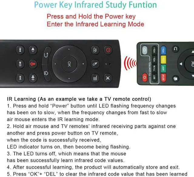 Alt view image 6 of 6 - Hannord G20 Voice Remote Wireless Replacement Remote for Nvidia Shield(Versions Before 2019)/PC/Android TV Box/Smart TV with USB Receiver