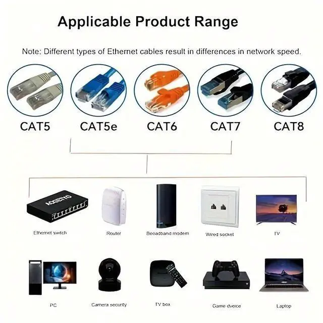 Alt view image 7 of 7 - Hannord Ethernet Switch 1 to 4 High Speed 1000Mbps, Ethernet switch with power cord for Cat5/5e/6/7/8 cables Network switch Ethernet hub for connecting up to 4 devices