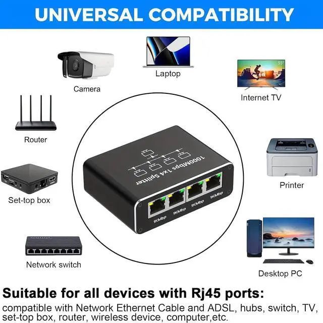 Alt view image 6 of 7 - Hannord Ethernet Switch 1 to 4 High Speed 1000Mbps, Ethernet switch with power cord for Cat5/5e/6/7/8 cables Network switch Ethernet hub for connecting up to 4 devices