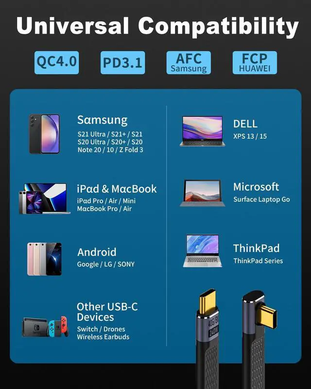 Alt view image 5 of 6 - Hannord USB 4.0 40Gbps Thunderbolt 4 Data Sync SSD Cable Male to Female PD 240W 5A Fast Charging USB C to Type C 8K@60Hz USB-C for iPhone 16 Pro Max MacBook