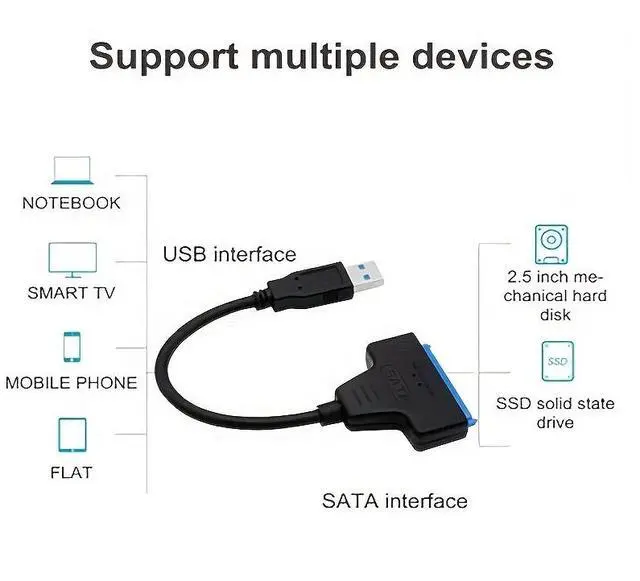 Alt view image 2 of 7 - Hannord Upgraded SATA to USB Cable, USB 3.0 SATAIII Hard Drive Adapter Cable for 2.5 Inch SSD & HDD Support UASP