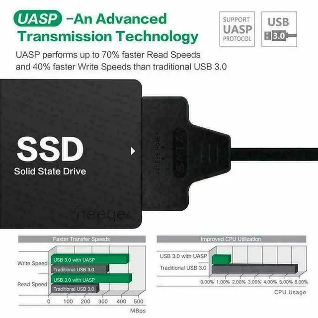 Alt view image 6 of 7 - Hannord Upgraded SATA to USB Cable, USB 3.0 SATAIII Hard Drive Adapter Cable for 2.5 Inch SSD & HDD Support UASP