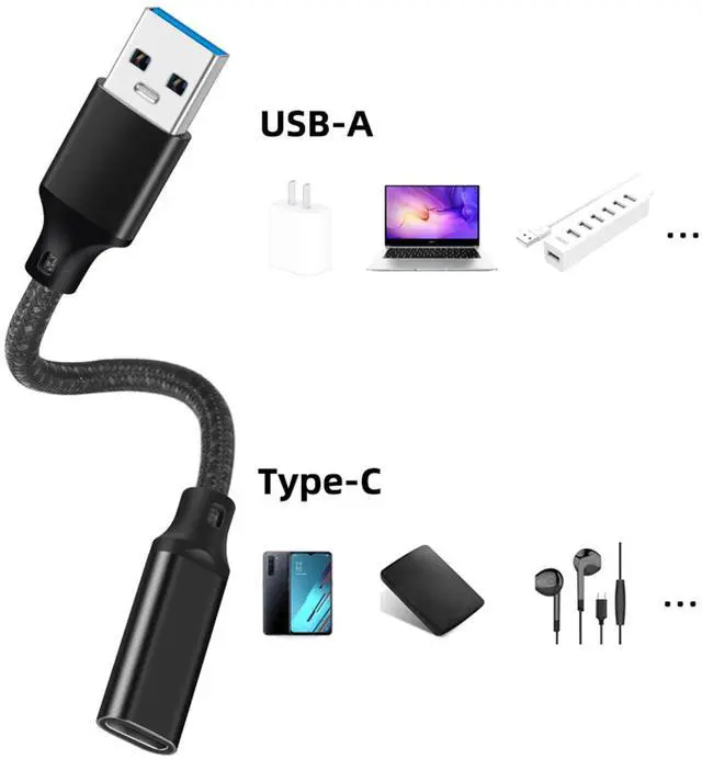 Alt view image 2 of 7 - Hannord USB C Female to USB Male Adapter USB 3.2 (1 Ft), 3A Fast Charging USB A to USB C Adapter with 10Gbps Data Transfer and Charging for Laptop, PC, Flash Disk, Quest Link, Charger