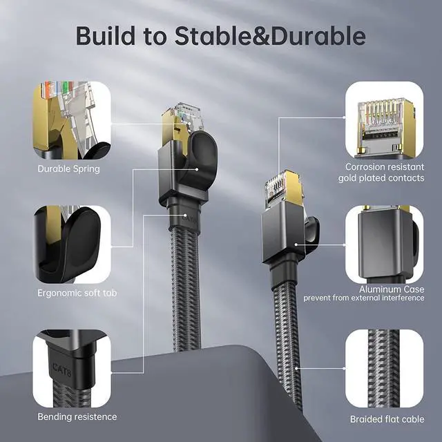 Alt view image 3 of 6 - Hannord Cat 8 Ethernet Cable 15 ft, Nylon Braided High Speed Heavy Duty Network LAN Patch Cord, 40Gbps 2000Mhz SFTP RJ45 Flat Internet Cable Shielded in Wall  for Modem/Router/Gaming/PC 15 ft.