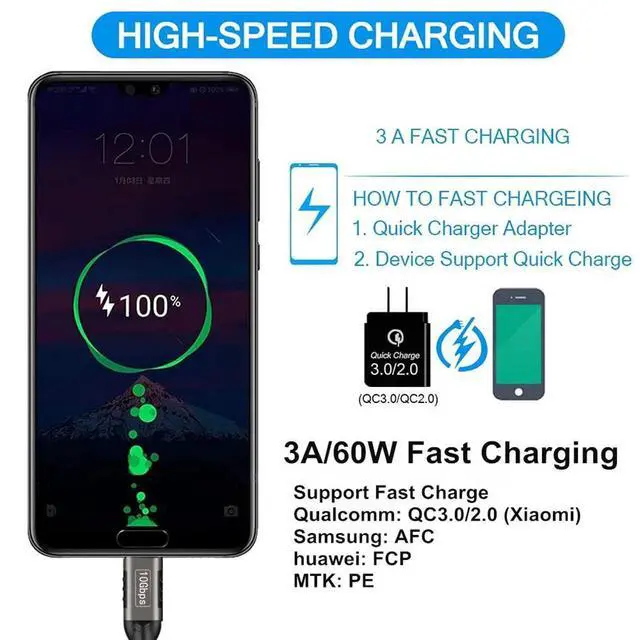 Alt view image 4 of 7 - Hannord USB C Cable 3.3ft, USB-A to USB-C Cable USB 3.2 Gen2 10Gbps Data Charger Cord for Samsung Galaxy Android Auto USB Cord and iPhone 15/15 Pro, Nylon Braided.
