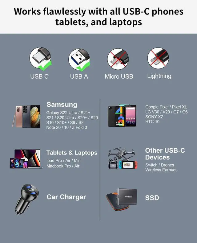 Alt view image 7 of 7 - Hannord USB C Cable 3.3ft, USB-A to USB-C Cable USB 3.2 Gen2 10Gbps Data Charger Cord for Samsung Galaxy Android Auto USB Cord and iPhone 15/15 Pro, Nylon Braided.