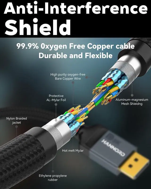 Alt view image 4 of 7 - Hannord DisplayPort Cable 1.4,  8K 3.3ft DP Cable Cord (8K@60Hz, 4K@144Hz, 1080P@240Hz) Display Port HBR3 32.4Gbps, HDCP 2.2 for Odyssey G9 CHG90, PC, Laptop, TV Gaming Monitor - Grey