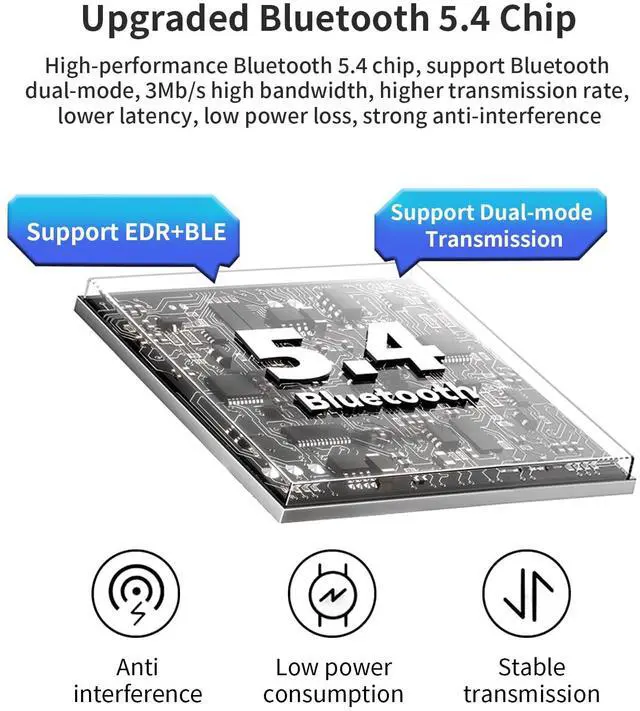 Alt view image 3 of 7 - Hannord Bluetooth Adapter, Universal USB Receiver,Bluetooth Adapter, Bluetooth 5.4 Dongle Receiver, Plug and Play, Supports  EDR & BLE for Windows 11/10/8.1/7 for Desktop, Laptop