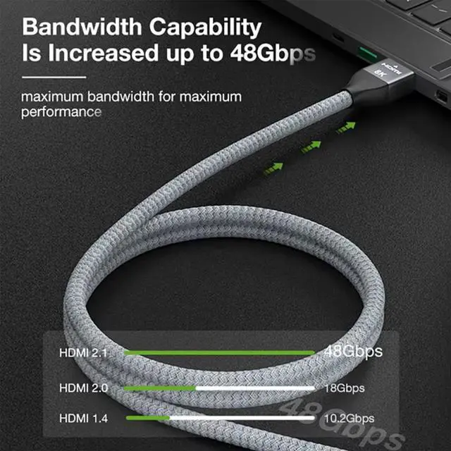 Alt view image 2 of 6 - Hannord HDMI 2.1 Cables 3.3FT, Certified HDMI Ultra High Speed Cord 8K@60HZ, 4K@120HZ, 48Gbps eARC HDR10 HDCP 2.2 & 2.3, Compatible with Laptop Monitor TV Projector