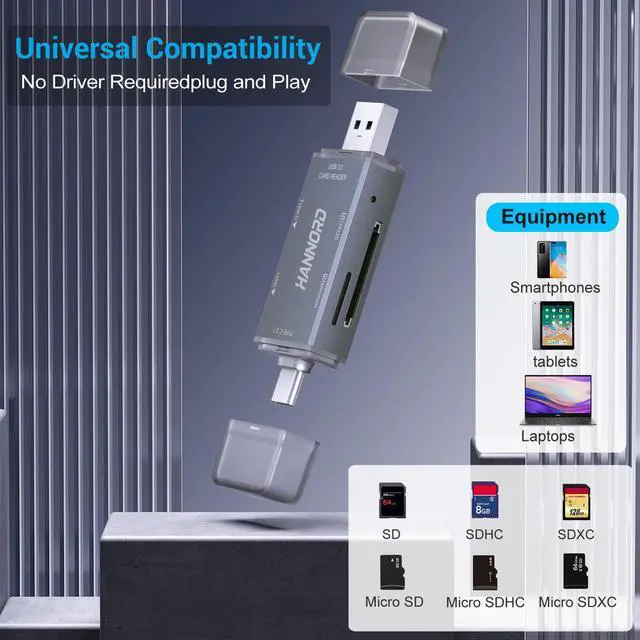 Alt view image 2 of 6 - Hannord USB 3.0 Type C Card Reader Multi Functional 6 in 1 SD TF Card Reader OTG Flash Drive with USB/USB-C Slot for Computer Mobile Phone