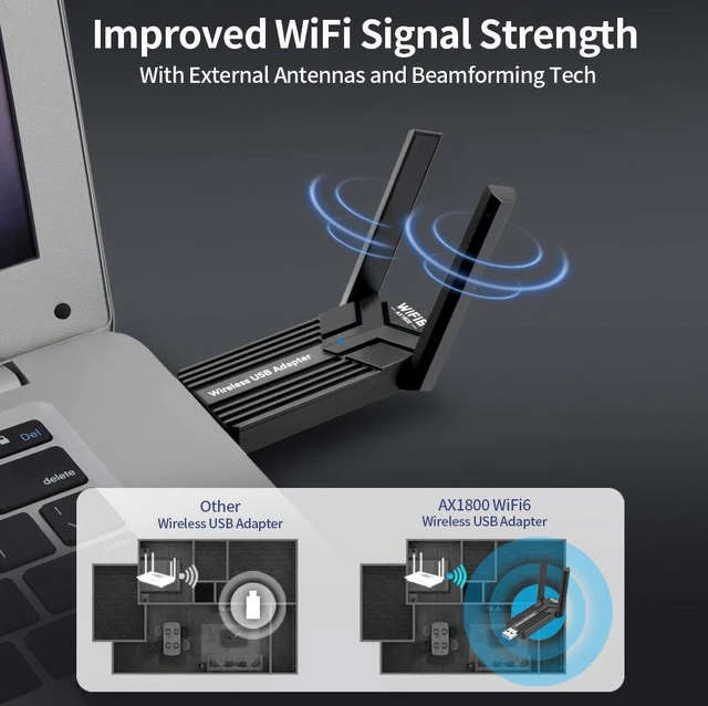 Alt view image 5 of 6 - Hannord AX1800 USB WiFi 6 Adapter for Desktop PC, 802.11ax Dual Band 1800Mbps Wireless Network Adapter, USB 3.0, Driver-Free, Dual Antenna, WPA3, MU-MIMO, Supports Windows 11/10
