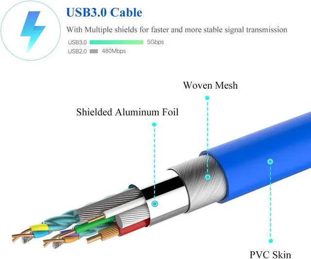 Alt view image 3 of 7 - PCI-E Riser for Bitcoin Litecoin ETH Coin Mining 6 PIN Powered PCIE Extension Cable GPU Riser Ethereum Mining ETH GPU Extension Cable PCIEX1 to PCIE X16 Extender V006C GPU Riser(6 PCS)