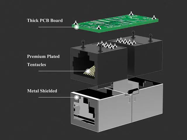 Alt view image 3 of 7 - RJ45 Coupler in Line Coupler Cat 8 Cat7 Cat6 Cat5e Ethernet Cable Extender Adapter Female to Female (Black) - 10Pack