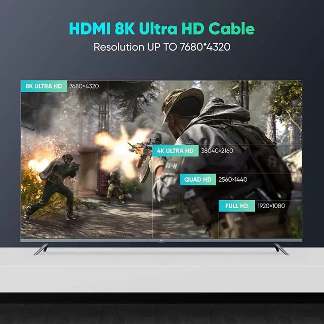 Alt view image 3 of 7 - 8K HDMI Cable ,6FT 48Gbps Ultra High Speed HDMI Cord,Compatible with Apple TV,Roku,Samsung QLED,Sony LG,Nintendo Switch,Playstation,PS5,PS4,Xbox One Series X,Ultra HD HDMI 2.1 Cable