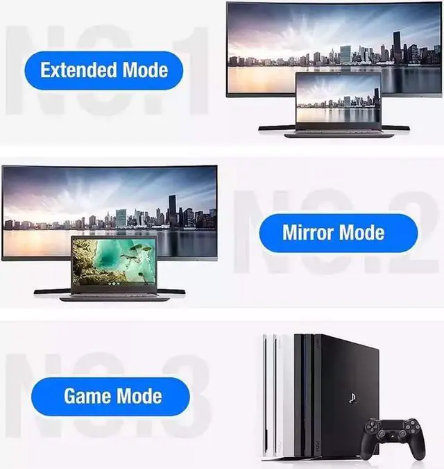 Alt view image 7 of 7 - DisplayPort 1.4 Cable Ultra HD 8K 4K Copper Cord DP 1.4 HBR3 8K@60Hz 4K@144Hz High Speed 32.4Gbps HDCP 3D Slim and Flexible DP to DP Cable for Laptop PC TV Gaming Monitor (6.6ft/2m)