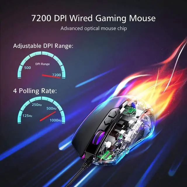 Alt view image 6 of 6 - Gaming Mouse Wired, RGB Chroma Backlit Gaming Mouse, 8 Programmable Buttons, 7200 DPI Adjustable, Comfortable Grip Ergonomic Optical PC Computer Gaming Mice with Fire Button, Sega Genesis Acces