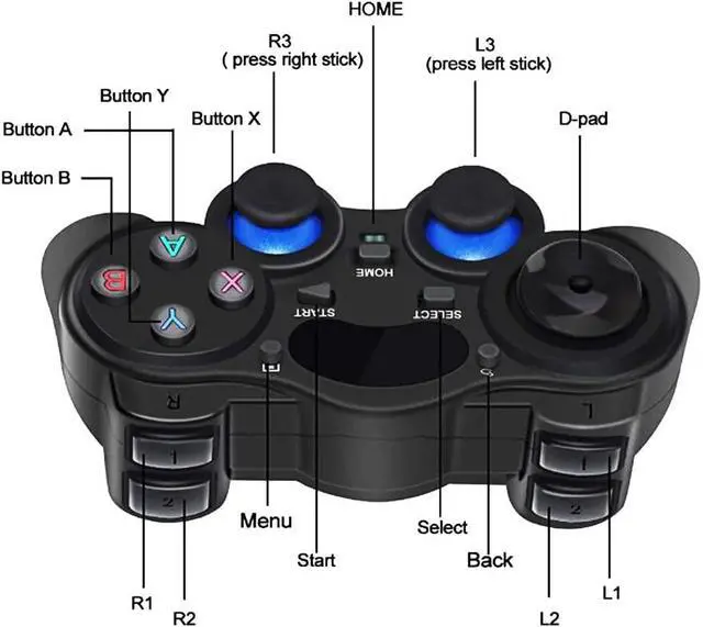 Alt view image 6 of 7 - USB Wireless Gaming Controller Gamepad for PC/Laptop Computer(Windows XP/7/8/10) & PS3 & Android & Steam (Black1)