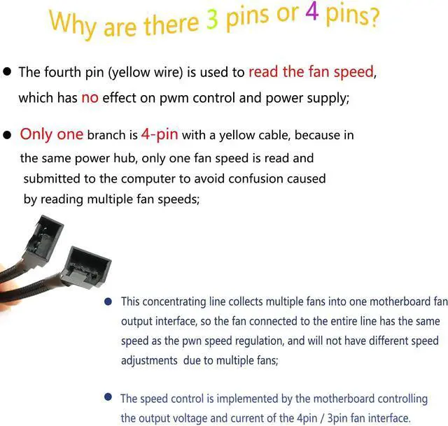 Alt view image 3 of 6 - 4Pin 1 to 3 Ways PWM Fan Splitter Cable Black Sleeved Fan Power Extension Cable 4Pin Female to 3X 4Pin Male 27cm/10.5 inches
