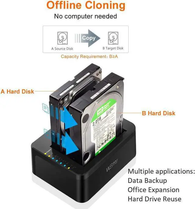Alt view image 4 of 7 - USB C 3.0 to SATA External Hard Drive Dock Docking Station, SSD HDD Disk Duplicator Cloner for Dual Bay 2.5 3.5 Inch SATA I II III, Support UASP and Auto Sleep and 2X 12TB, Black